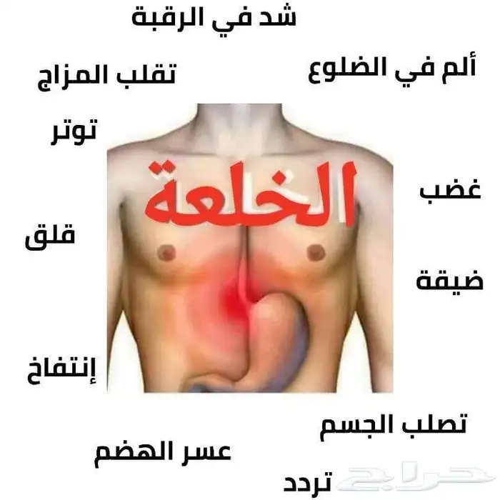 الخلعه وعلاجها 0