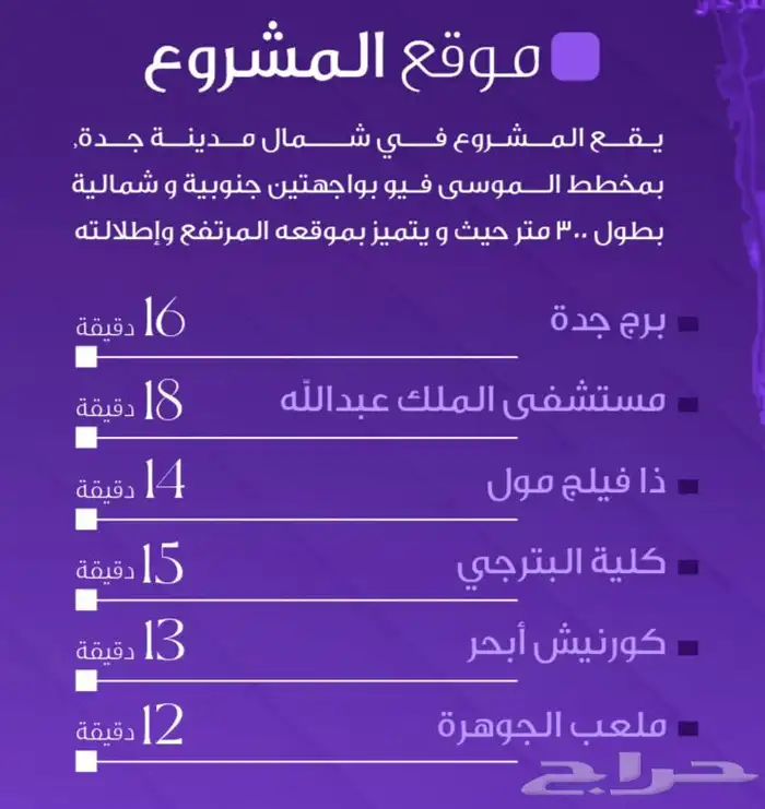 شقة جديدة للايجار في مخطط الموسى فخمه 1