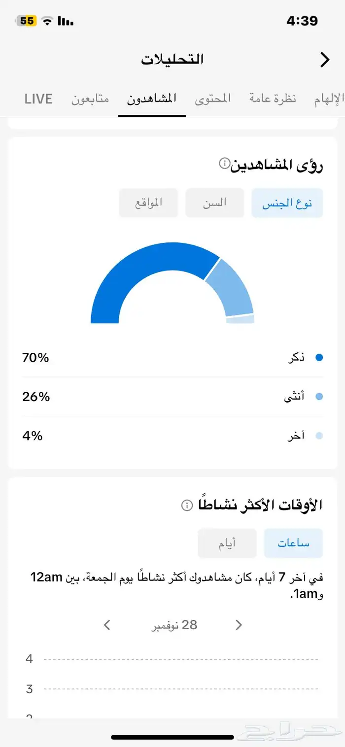 حساب تيك توك 5