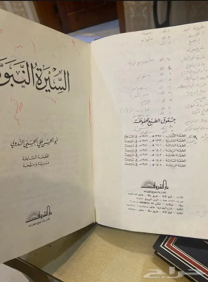 المعجم الوسيط الشروق الجلد الثلاث مجلدات 5