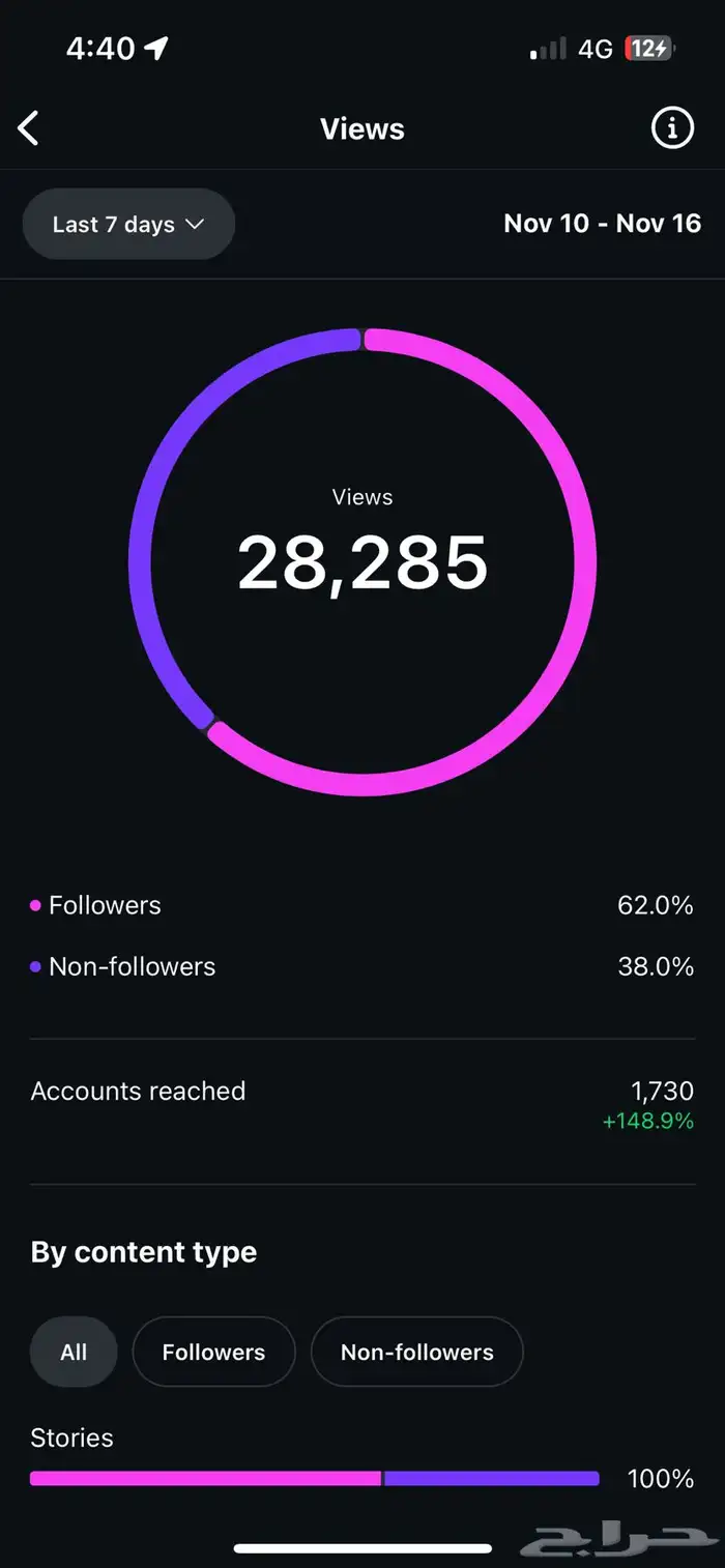 حساب إنستقرام للبيع 6