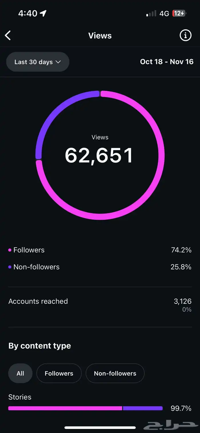 حساب إنستقرام للبيع 4