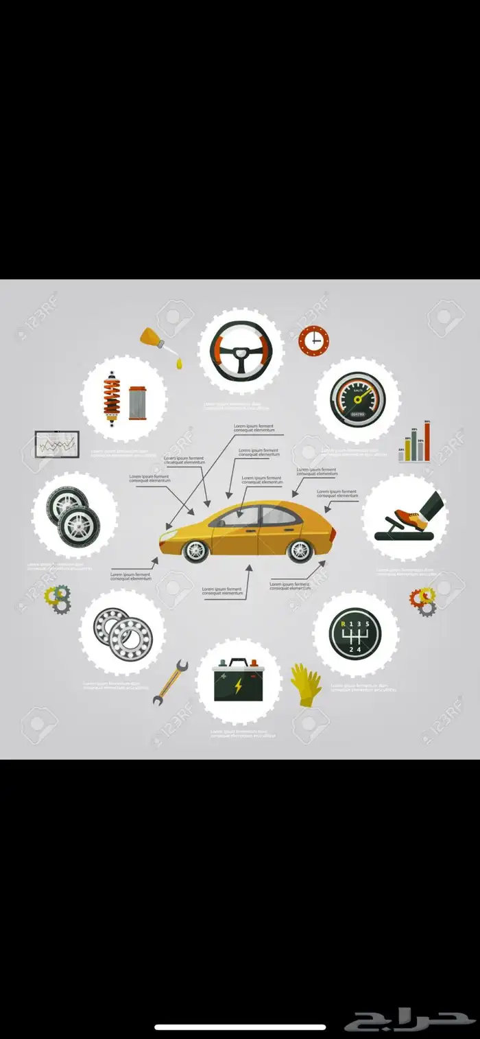 قطع غيار جيلي GEELY   جديد   بديل   تشاليح   جميع الموديلات 1