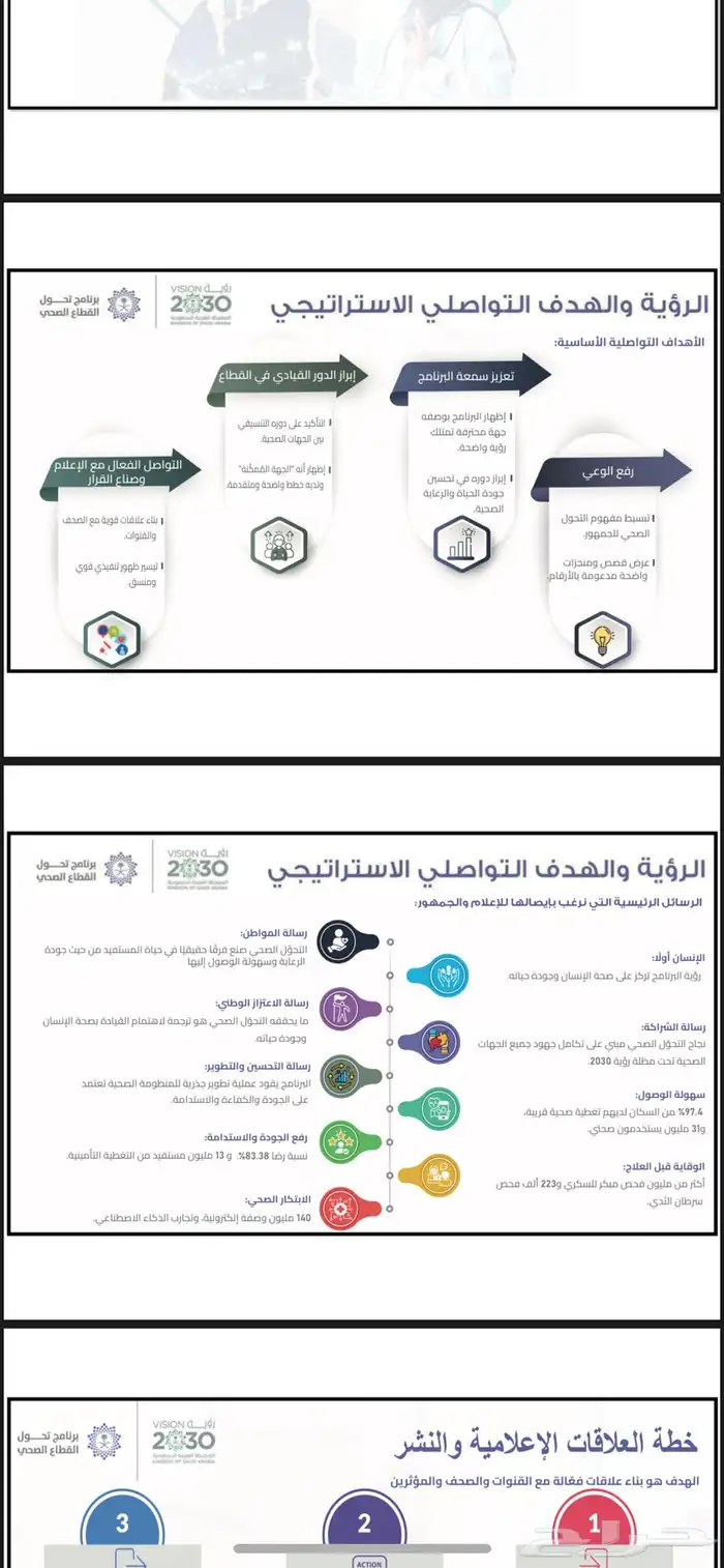 تصميم انفوجرافيك 2