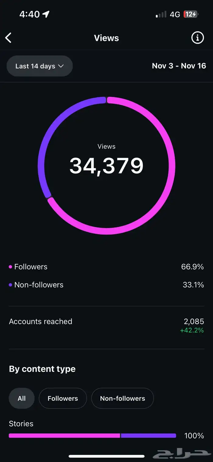 حساب إنستقرام للبيع 5