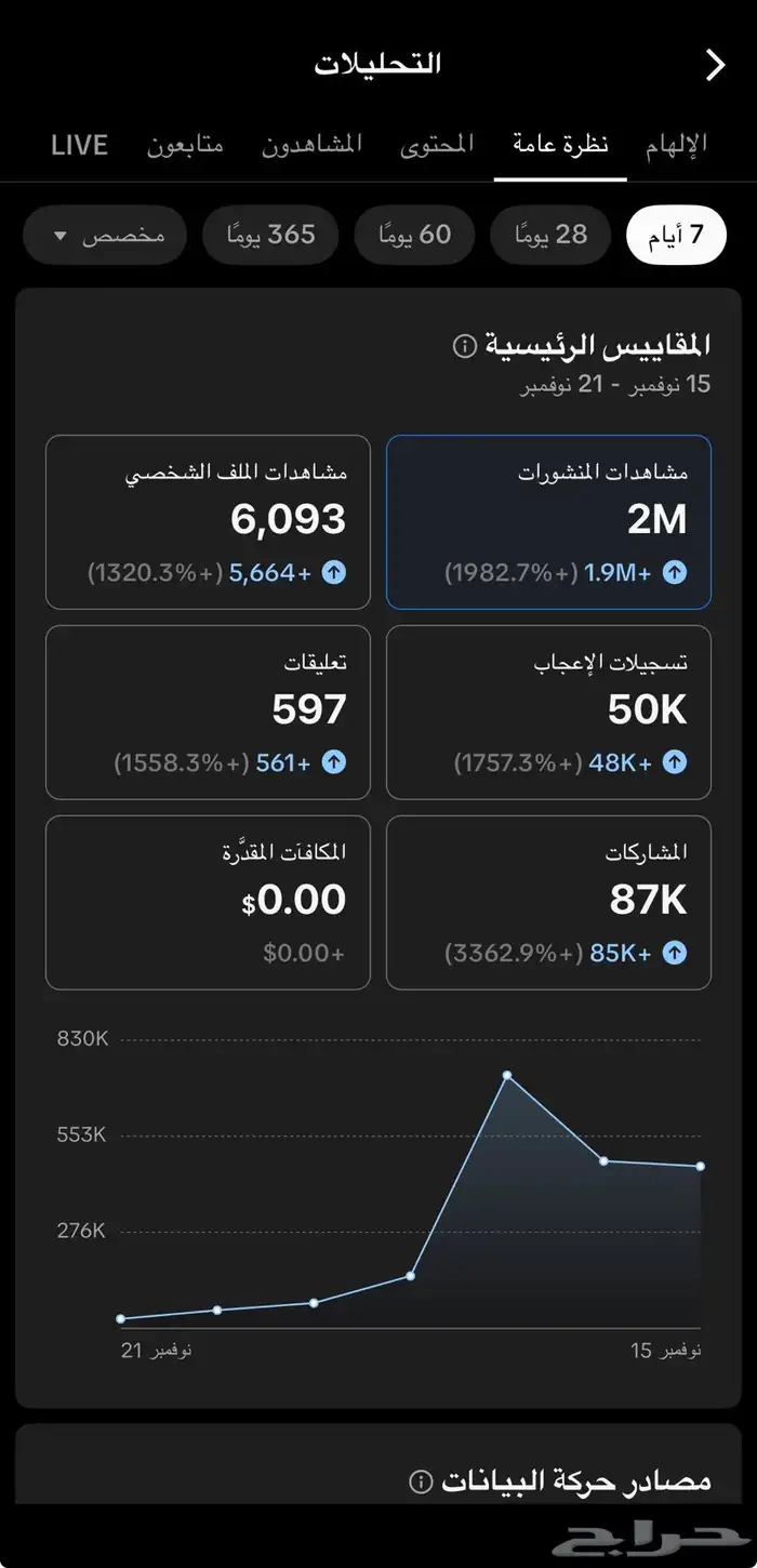 حساب تيك توك 1