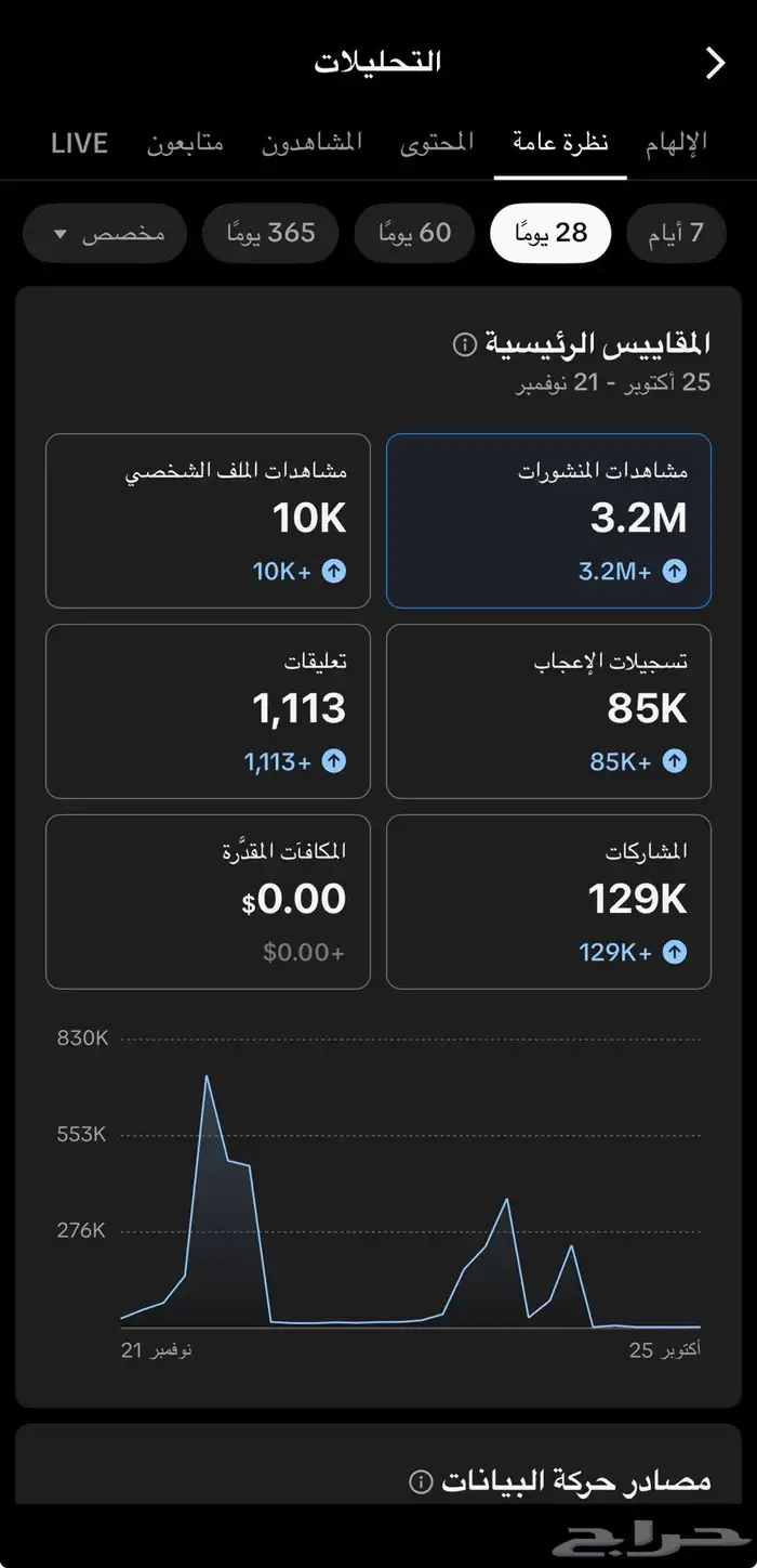 حساب تيك توك 2