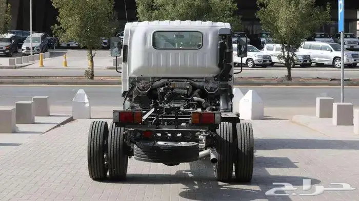 ديانا 2025 قصير و طويل كاش او تقسيط جميع الالوان متوفرة 2