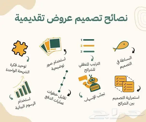 عروض واجبات تقارير تلخيص كويزات واختبارات تحضيري 0