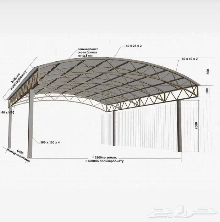 بناء وأنشاء المستودعات والهناجر 9