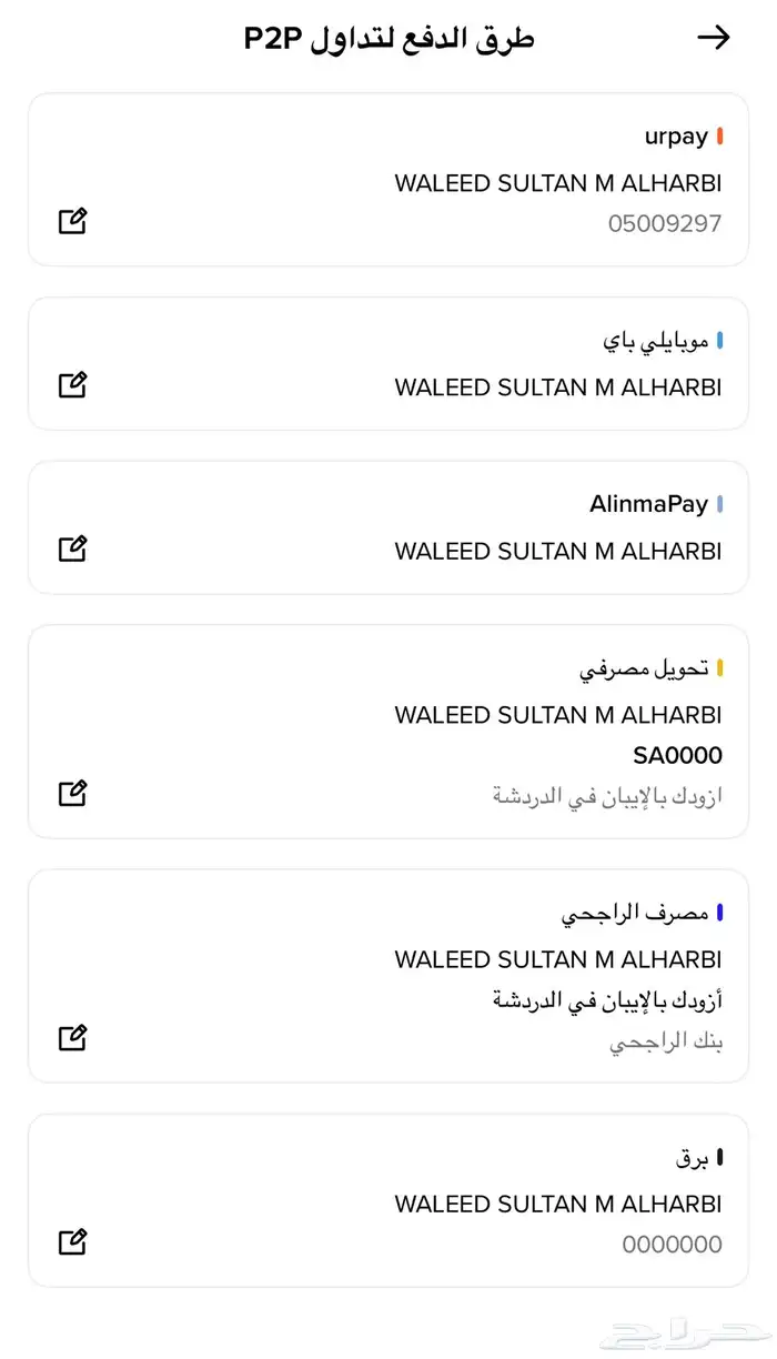 بيع و شراء العملات الرقمية 4