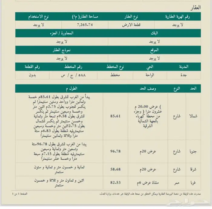 ارض مدارس بمخطط سندس للبيع 7260 متر سعر المتر نهائي 2500 0