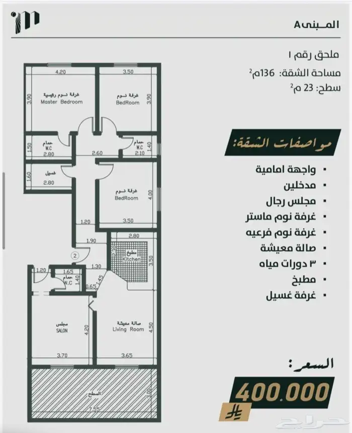 شقق وملاحق للتمليك والاستثمار حي الواحة ثلاث واربع غرف 2