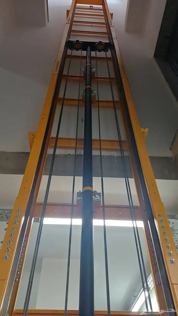 السلام عليكم ورحمه الله وبركاته 7