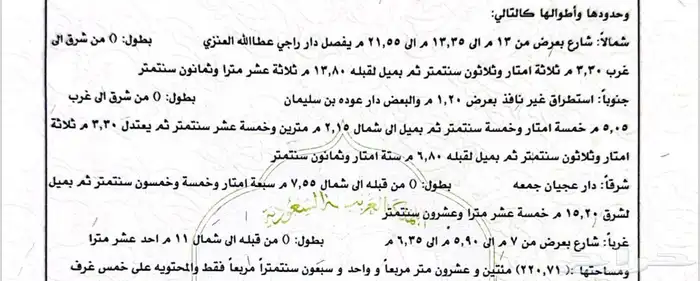 بيت شعبي في الحارة الغربية 3