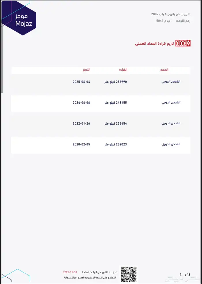 باترول 2002 بخاخ 6