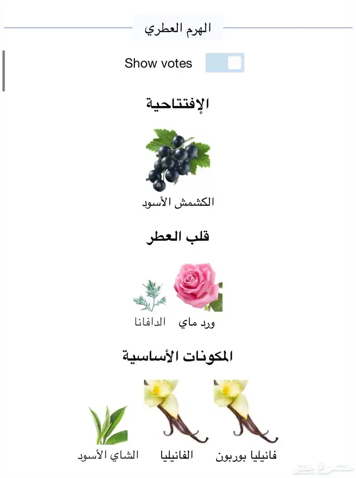 عطر ماركة جورجيو ارماني سي 1