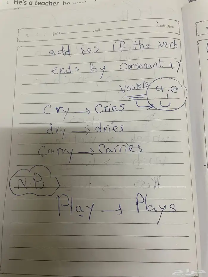 معلمة دروس انجليزي عن بعد مناهج جامعيه اختبار ket fet 4