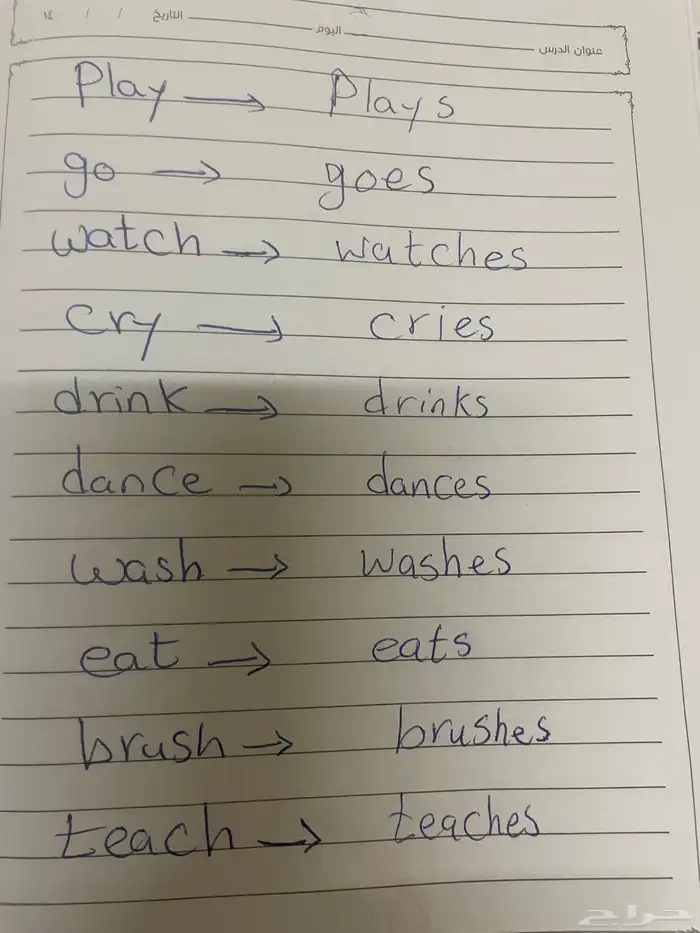 معلمة دروس انجليزي عن بعد مناهج جامعيه اختبار ket fet 5