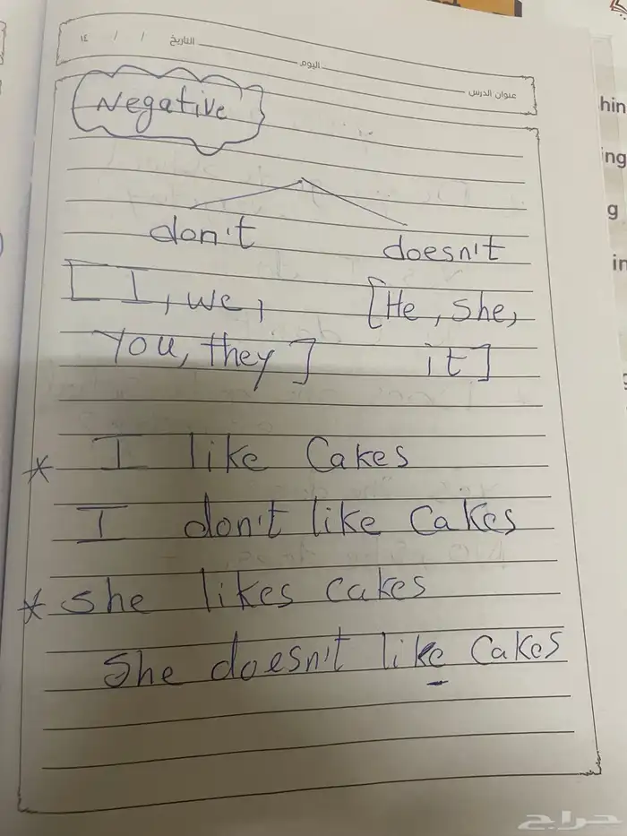 معلمة دروس انجليزي عن بعد مناهج جامعيه اختبار ket fet 3