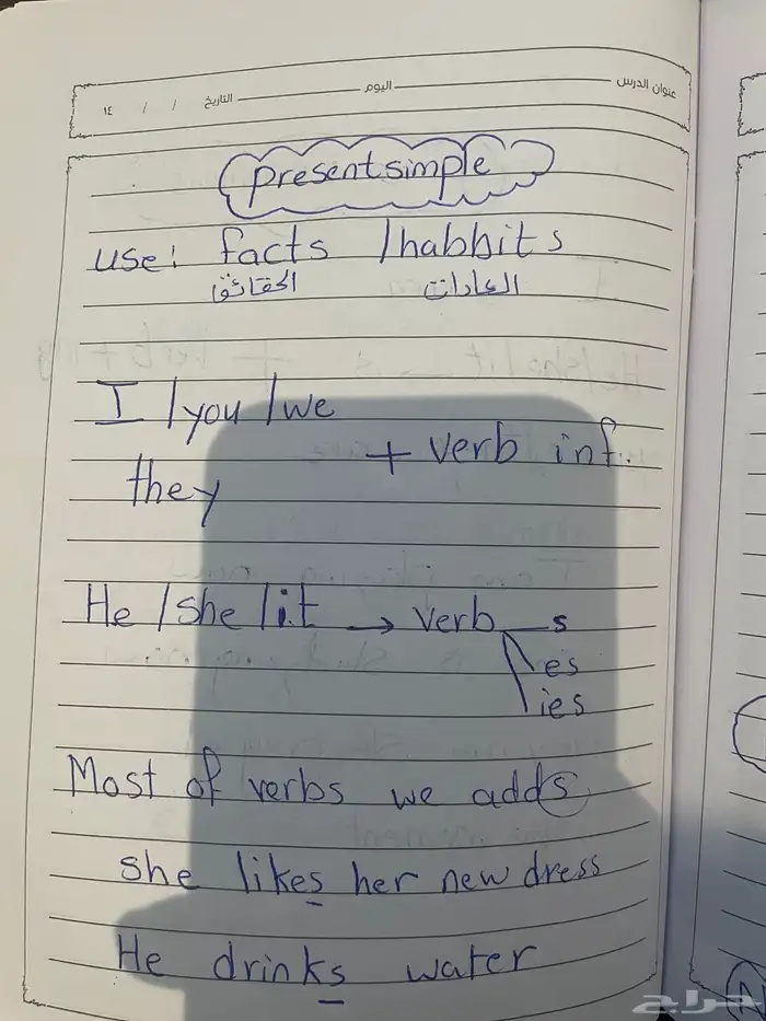 معلمة دروس انجليزي عن بعد مناهج جامعيه اختبار ket fet 8