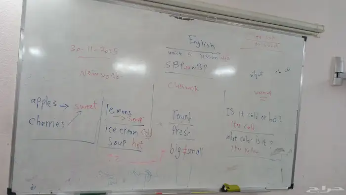 حي الشفا والاحياء المجاوره 0