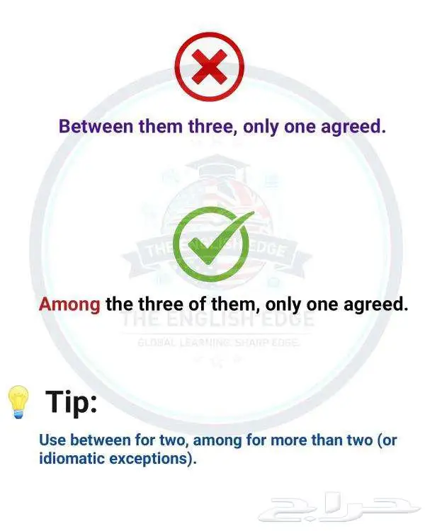 مراجعه الإختبارات بسعر ممتاز فالكم التوفيق والنجاح 1