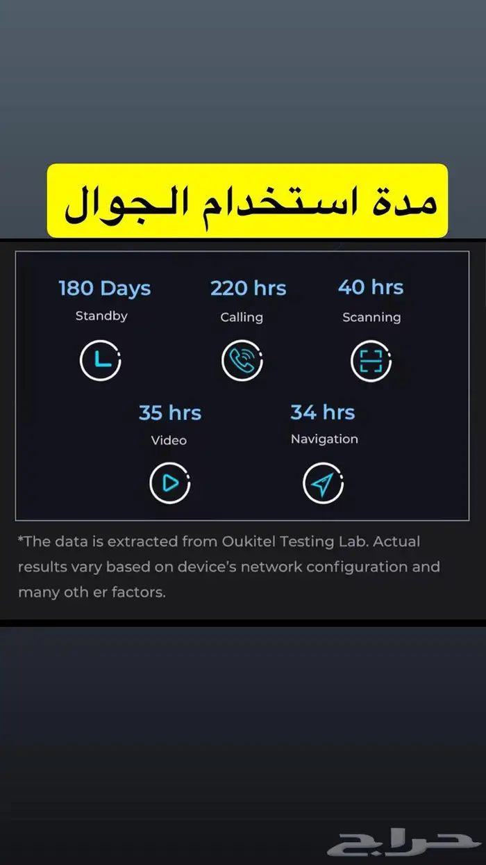 ايباد تابلت 5G آسطوري وقوي مواصفات 2026 3