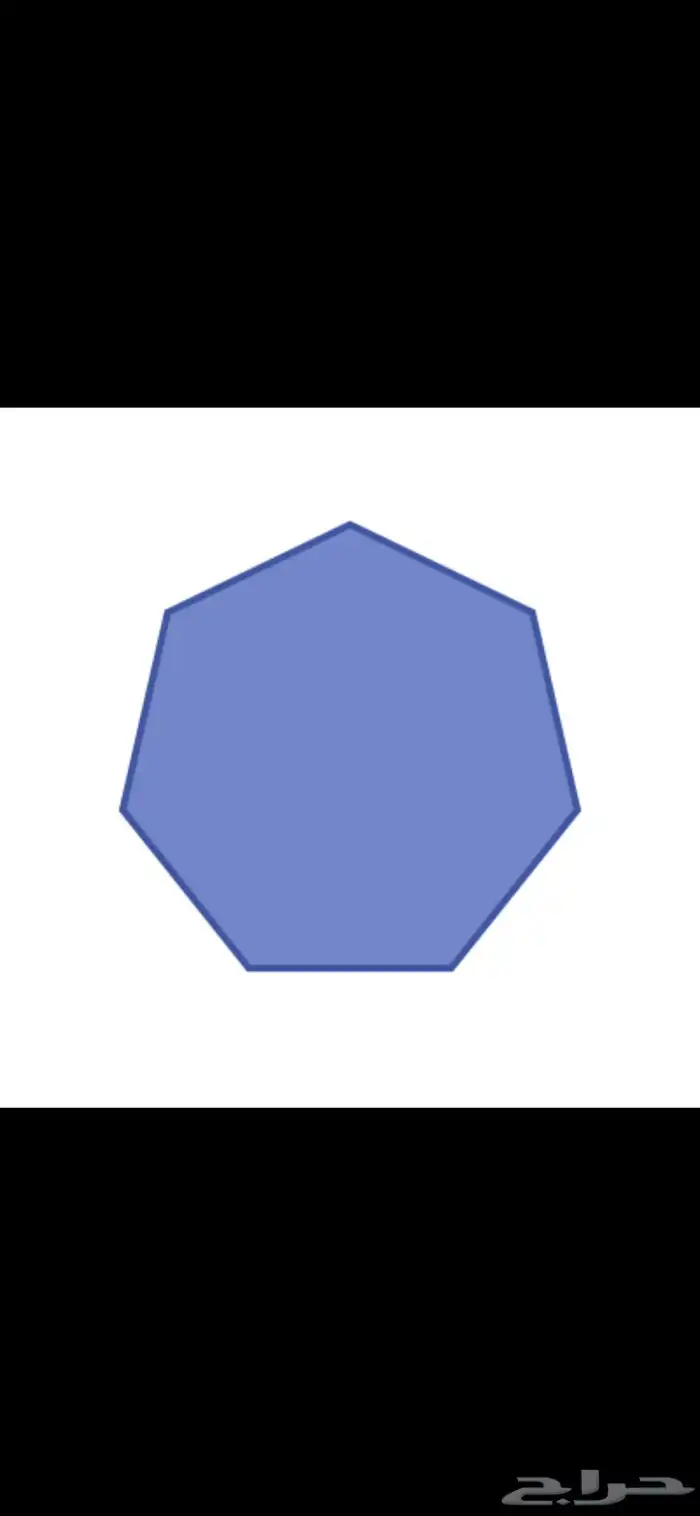 مطلوب محل للإيجار مكون من فتحتين لنشاط مكتبة ويفضل يكون زاو 0