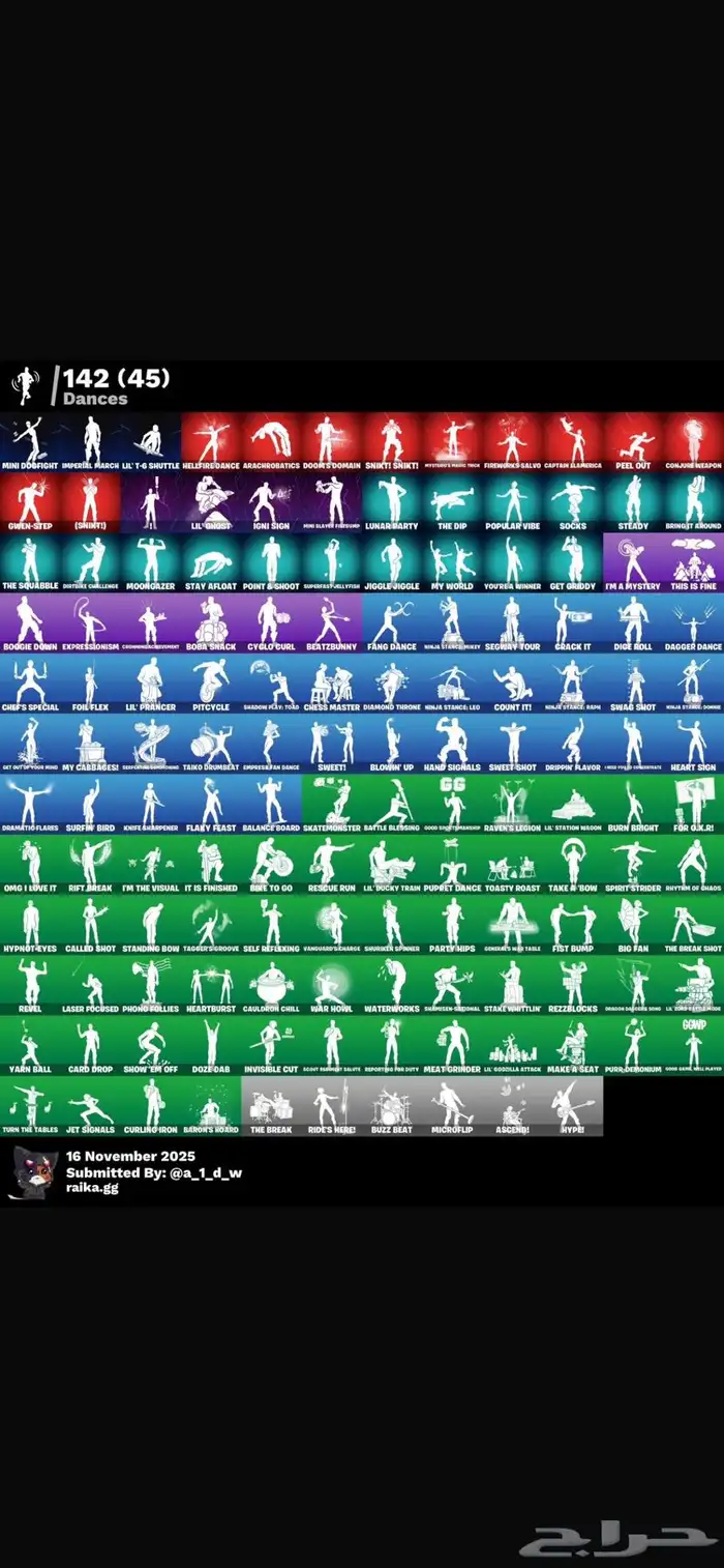 حساب فورت عرق للبيع و البدل 2