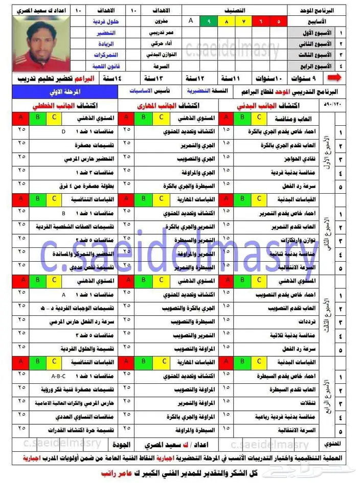 مدرب كرة قدم   محترف 2