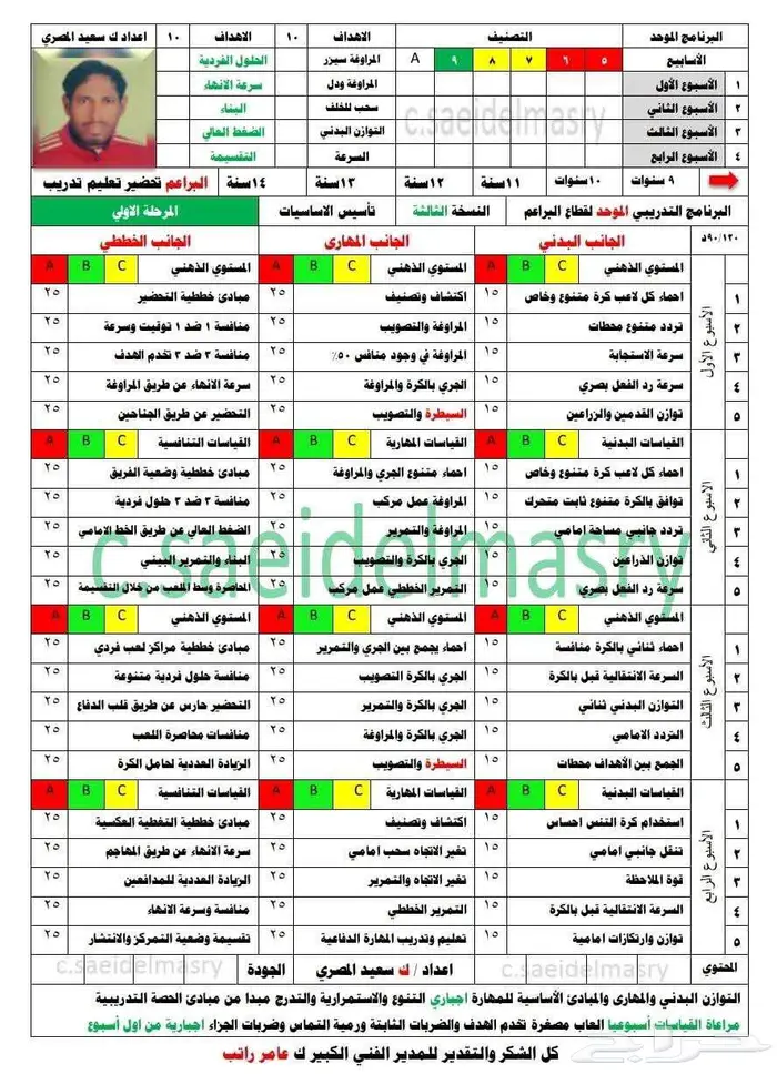 مدرب كرة قدم   محترف 1