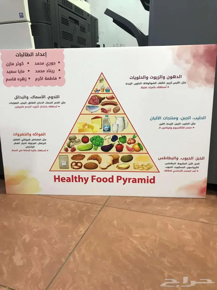 طباعة احترافية للمجلات واللوحات المدرسية 5