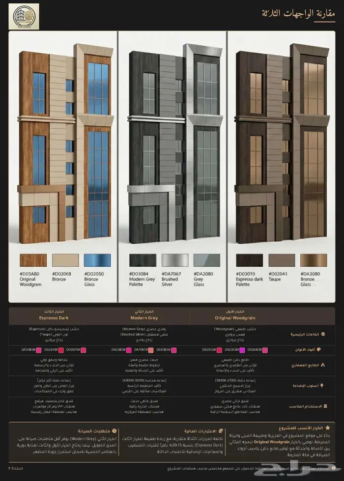 تصميم واجهات فنادق مباني تجارية ( تجاري وصناعي ) 35