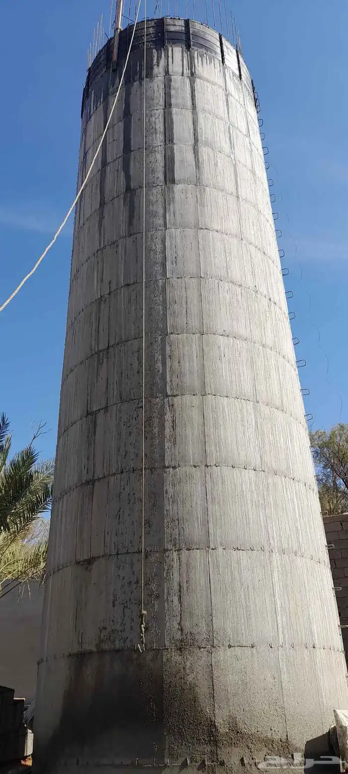 شعل خزنات دايري 0