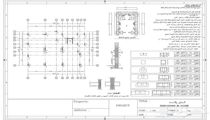 نطاق العمل (السكوب) للمشاريع 9