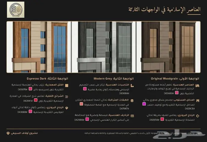 نطاق العمل (السكوب) للمشاريع 15