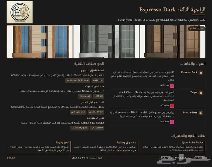 نطاق العمل (السكوب) للمشاريع 24