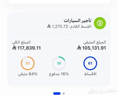 جيب مازدا cx30 2025 لون بيج index