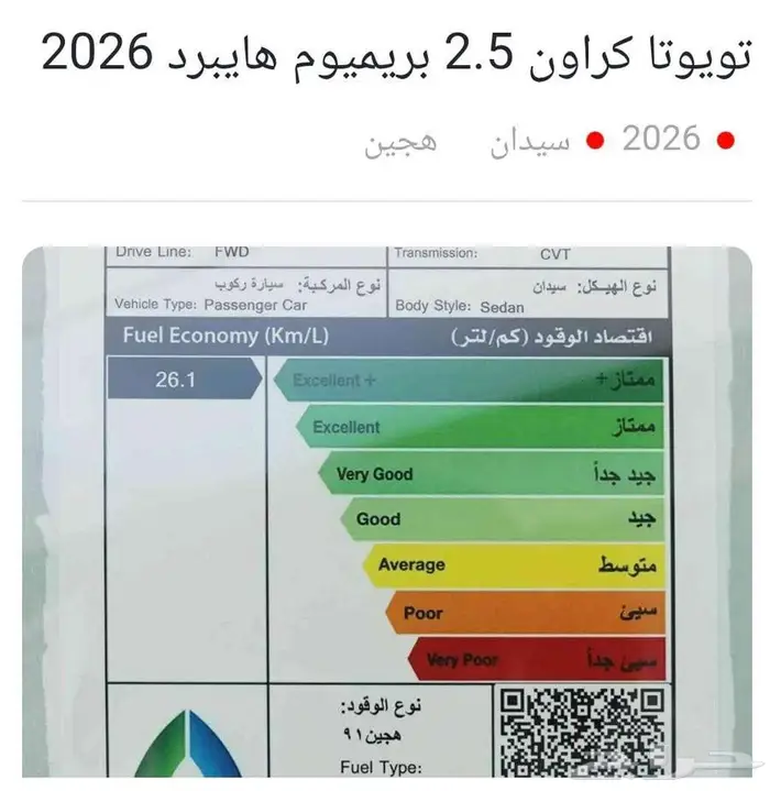 تتوفر فئات الكراون 2026 اصفار لمبيعات النقد والبنوك باقل ربح 14