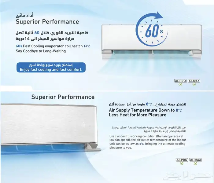 مكيف جري اسبليت اي ماكس 18600 بارد 5