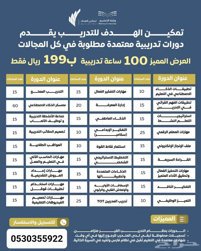 مجموعة دورات ب 199 ريال فقط 0