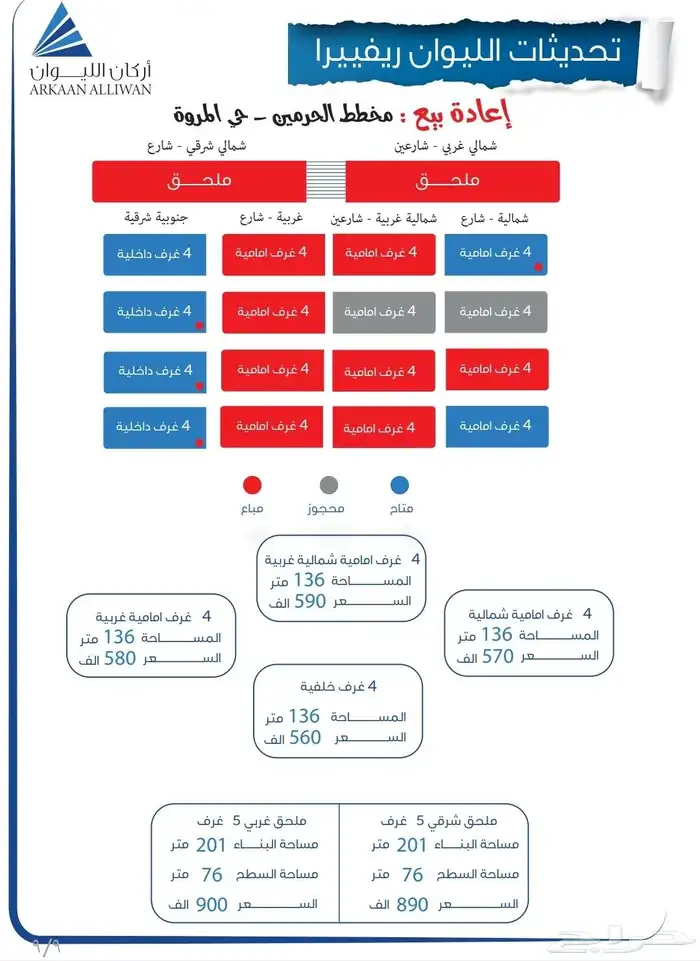 شقق تمليك الليوان تسليم فوري مواقع مختلفة 5