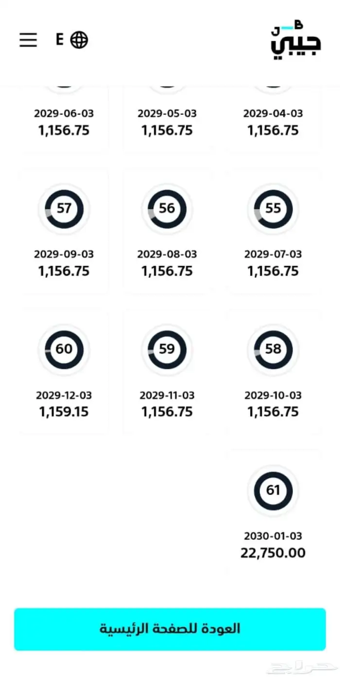 الاحساء الهفوف تنازل i10 4