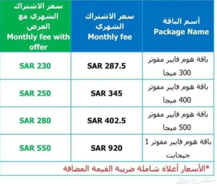 موبايلي فايبر الياف بصرية 2