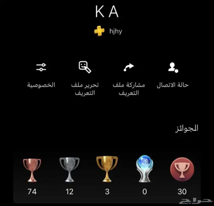 حساب رباعي مميز مكرر 0