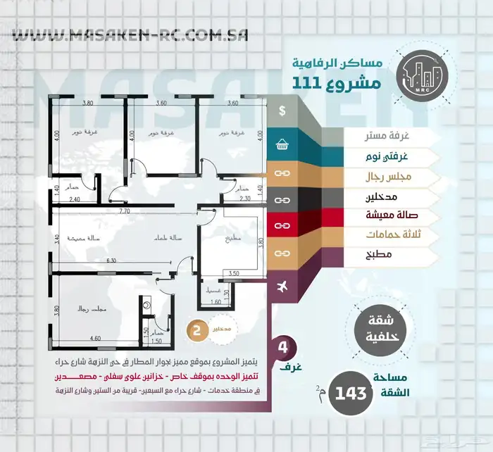 تصميم بروشورات 1