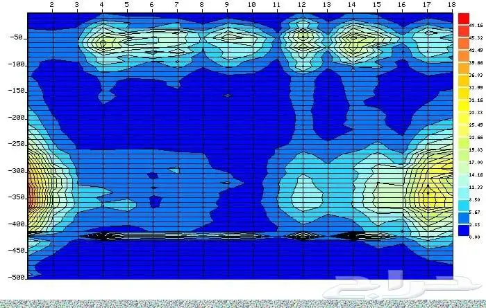 حفر الابار الارتوازية وكشف الماء عبر الاقمار الصناعيه جميع أ 2
