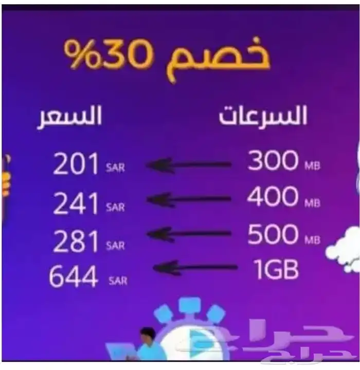 عروض الياف بصرية مندوب stc موبايلي زين سلام تركيب فوري 1