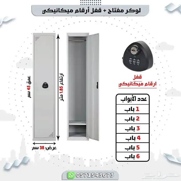 لوكرات الكترونيه 1